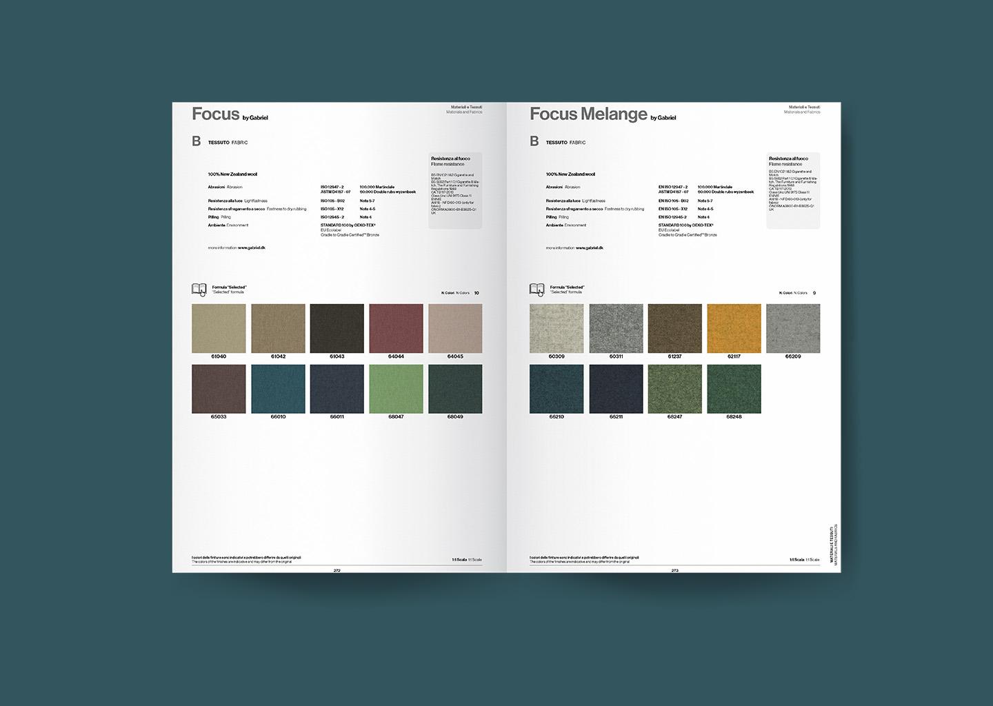 General Price List 023 Edition n° 14_Fabrics
